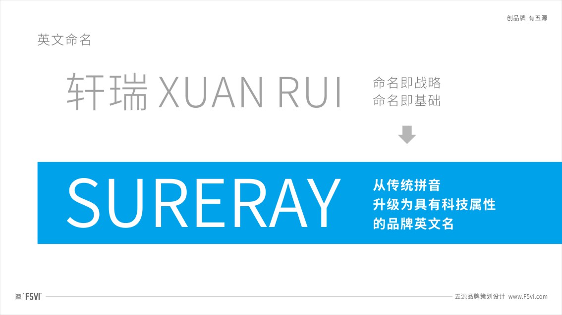 東莞制造企業品牌設計,制造企業戰略VI設計